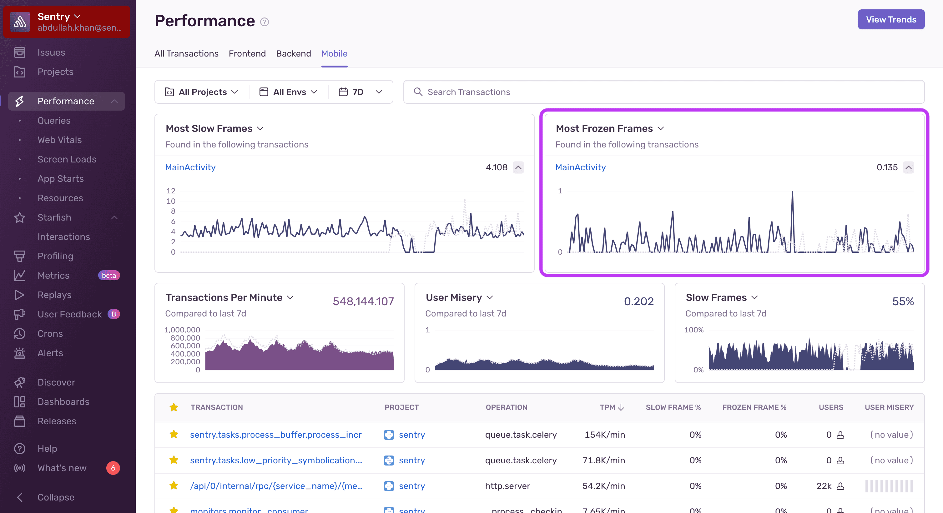 Performance Widgets - Most Frozen Frames